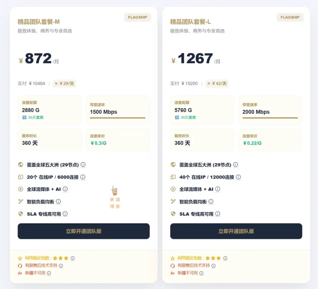 WgetCloud 机场 团队套餐 WgetCloud 机场 团队套餐